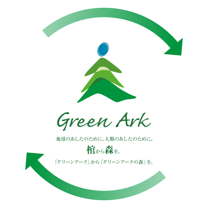 地球のあしたのために、人類のあしたのために、棺から森を、「グリーンアーク」から「グリーンアークの森」を。